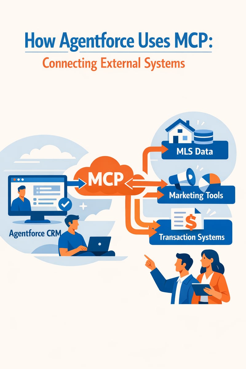 How Agentforce Uses MCP: Connecting External Systems