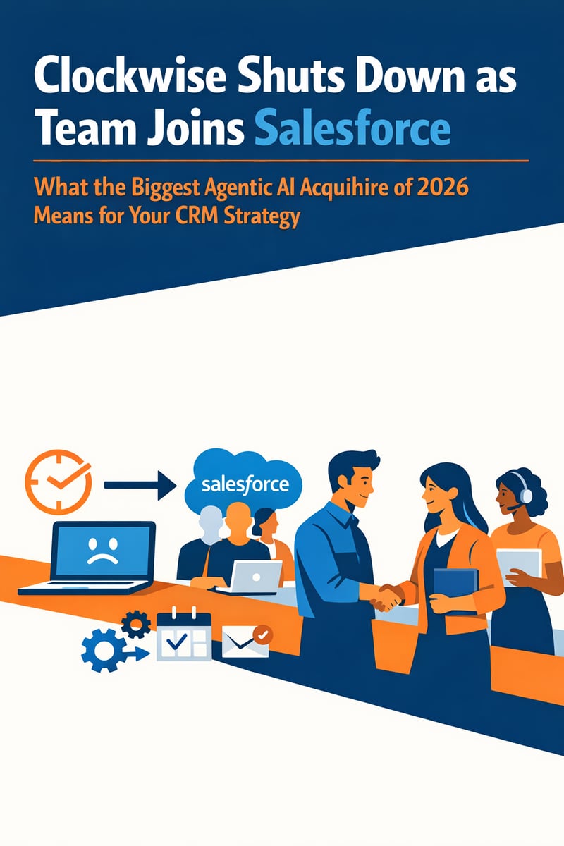 Clockwise Shuts Down as Team Joins Salesforce: What the Biggest Agentic AI Acquihire of 2026 Means for Your CRM Strategy