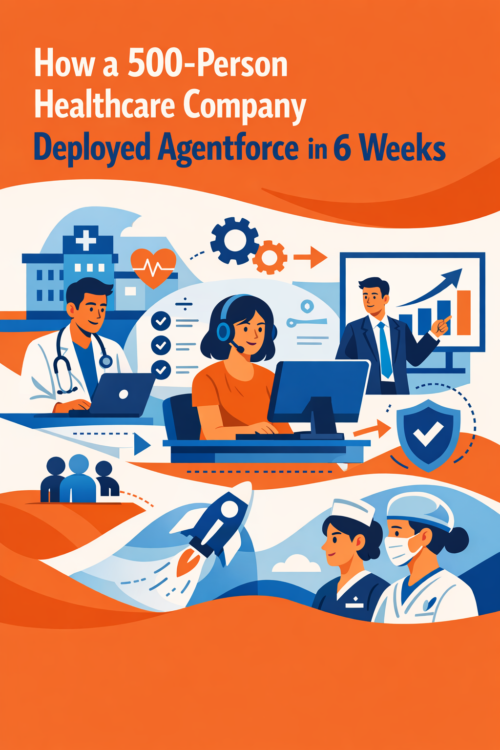 How a 500-Person Healthcare Company Deployed Agentforce in 6 Weeks
