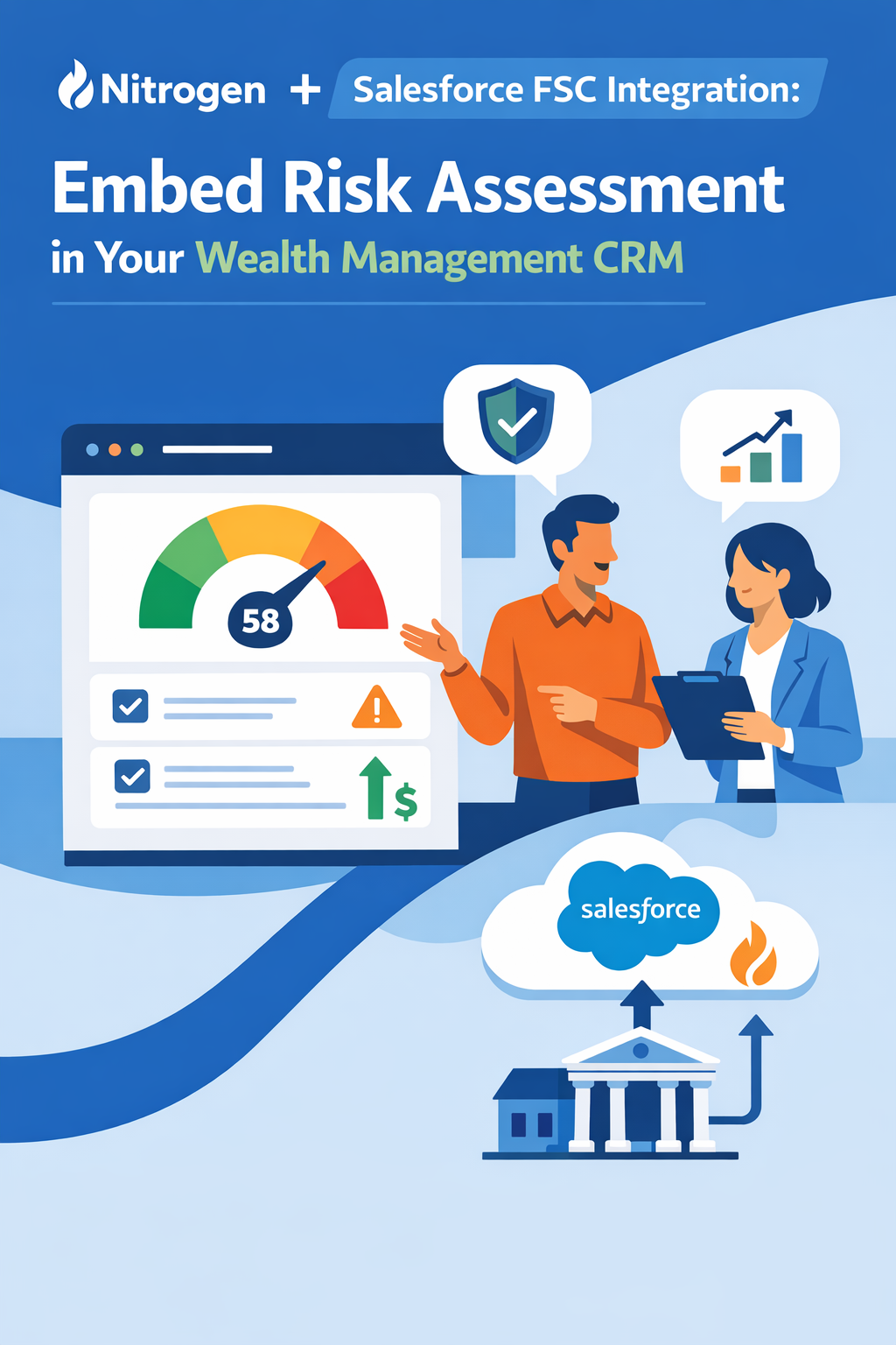 Nitrogen + Salesforce FSC Integration: Embed Risk Assessment in Your Wealth Management CRM