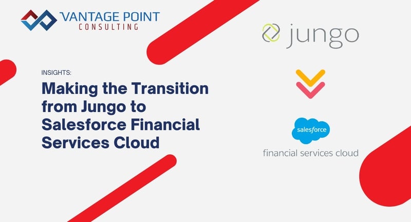 MakingtheTransitionfromJungotoSalesforceFinancialServicesCloudFSCforMortgage