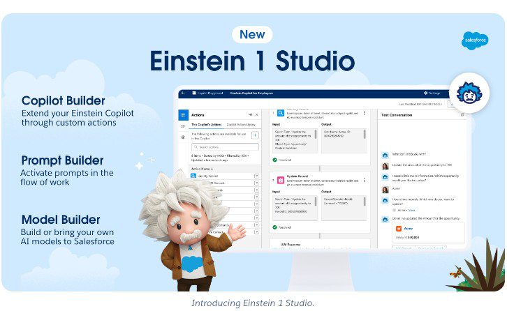 Einstein 1 Studio's three builder tools: Copilot Builder, Prompt Builder, and Model Builder