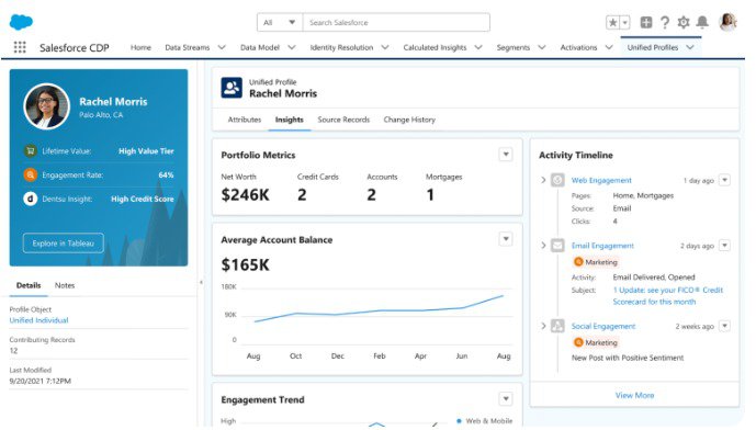 Financial Services Cloud interface showing client relationship management and analytics