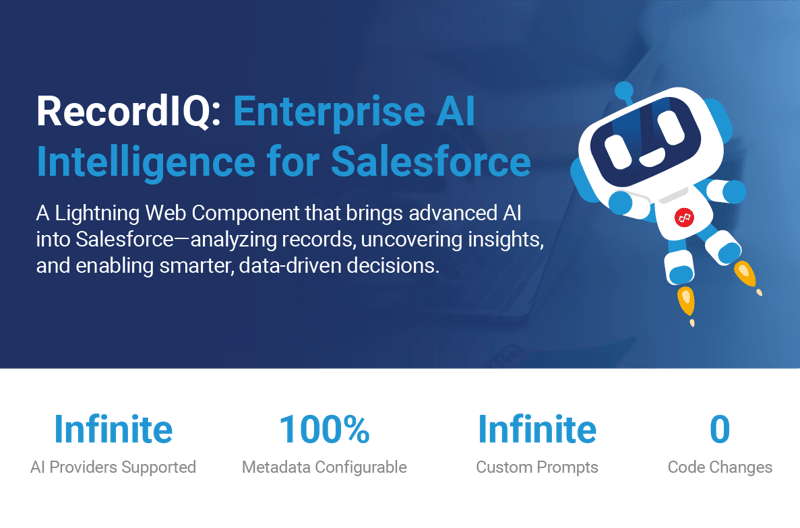 RecordIQ: Enterprise AI Intelligence for Salesforce