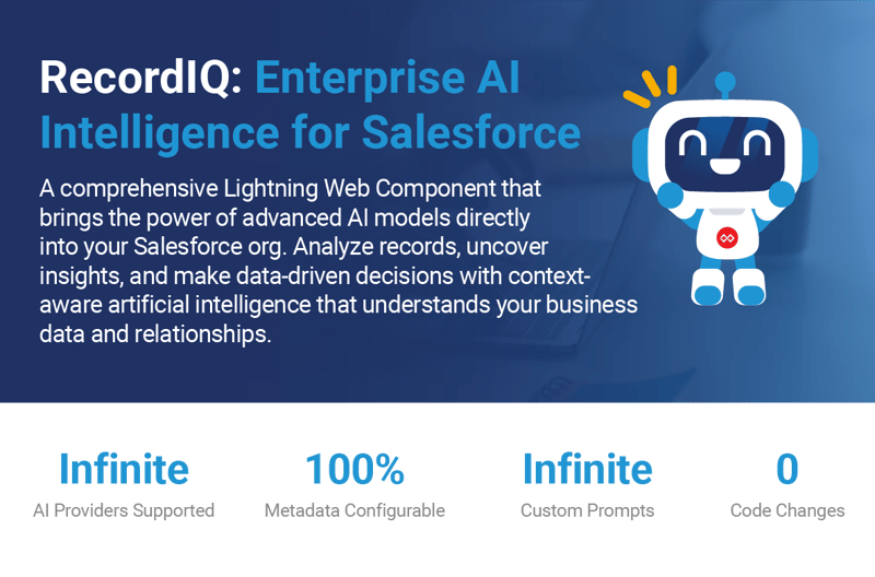 RecordIQ: Enterprise AI Intelligence for Salesforce
