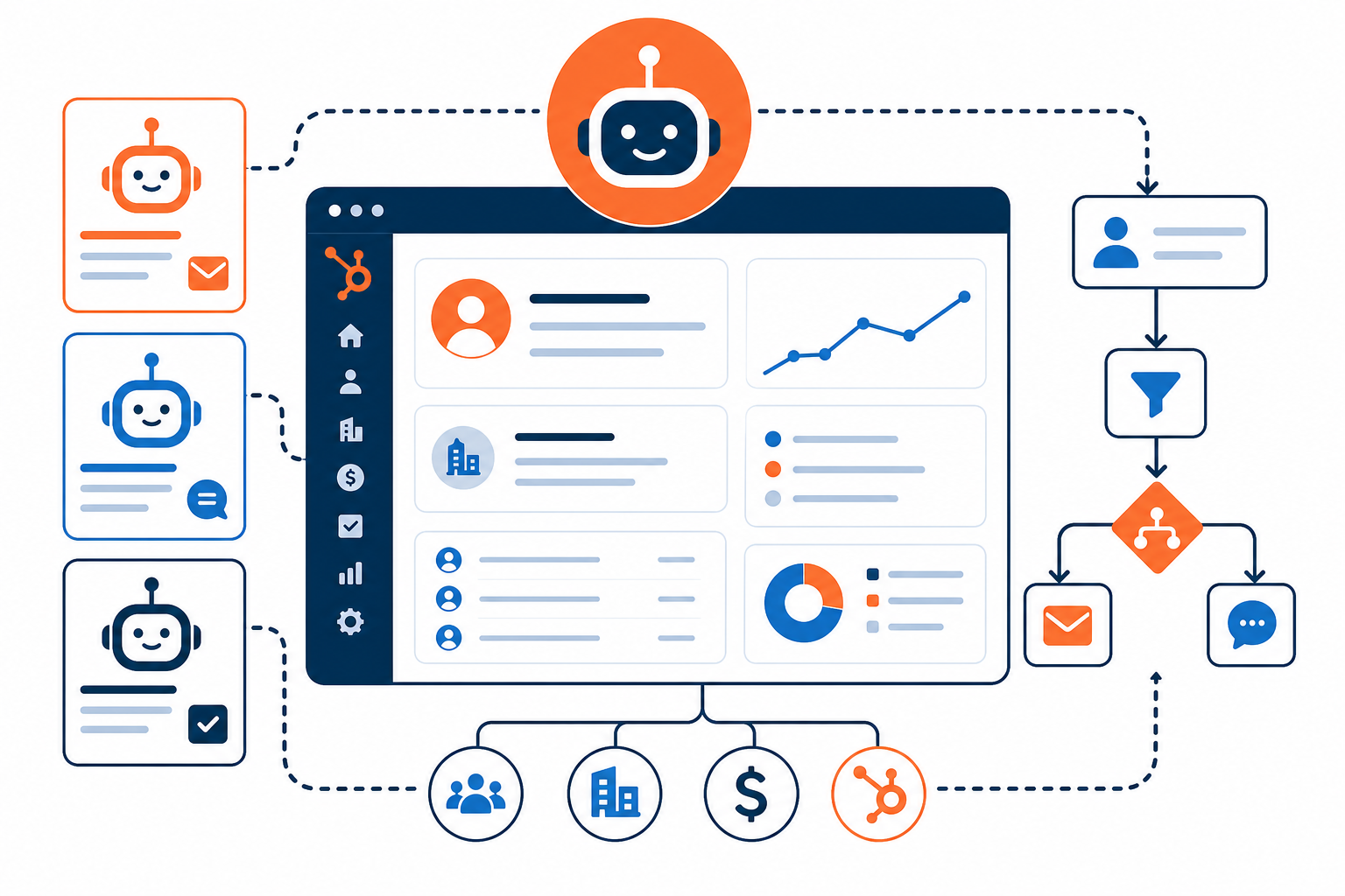 HubSpot Agent Hub & Agent Builder: Custom AI Agents on Your CRM