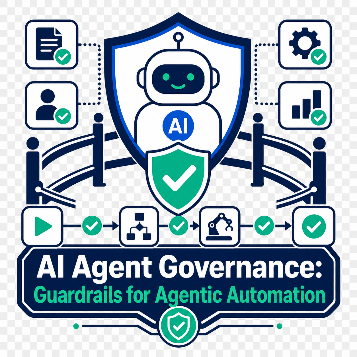 AI Agent Governance: Guardrails for Agentic Automation