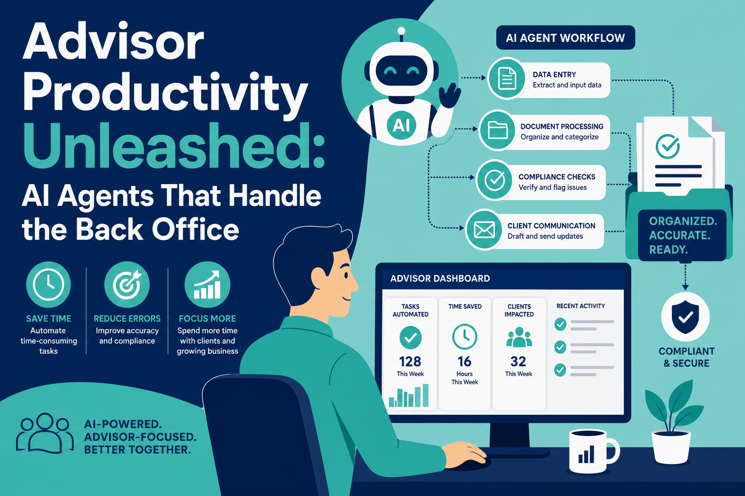 Advisor Productivity Unleashed: AI Agents That Handle the Back Office
