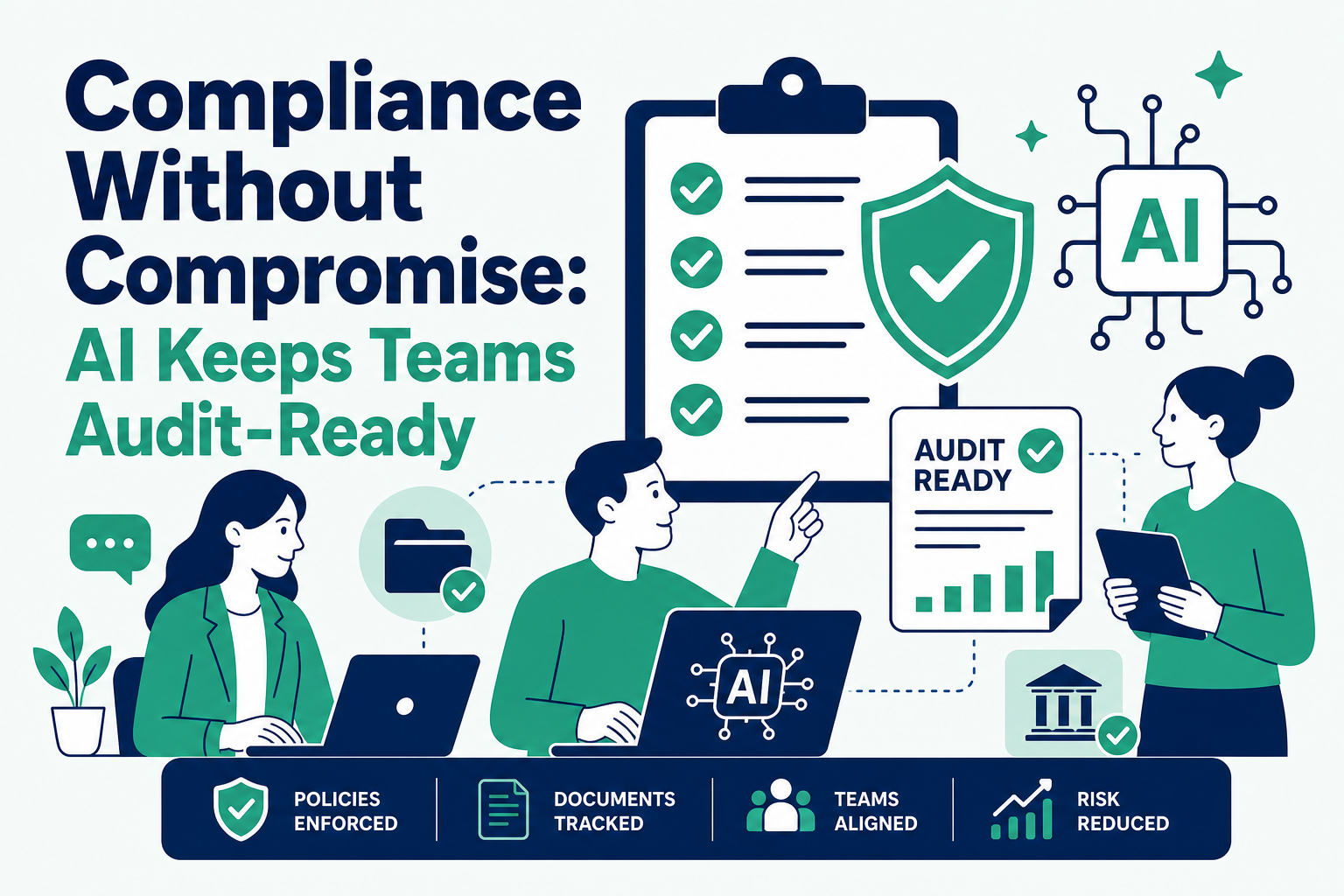 Compliance Without Compromise: AI Keeps Teams Audit-Ready