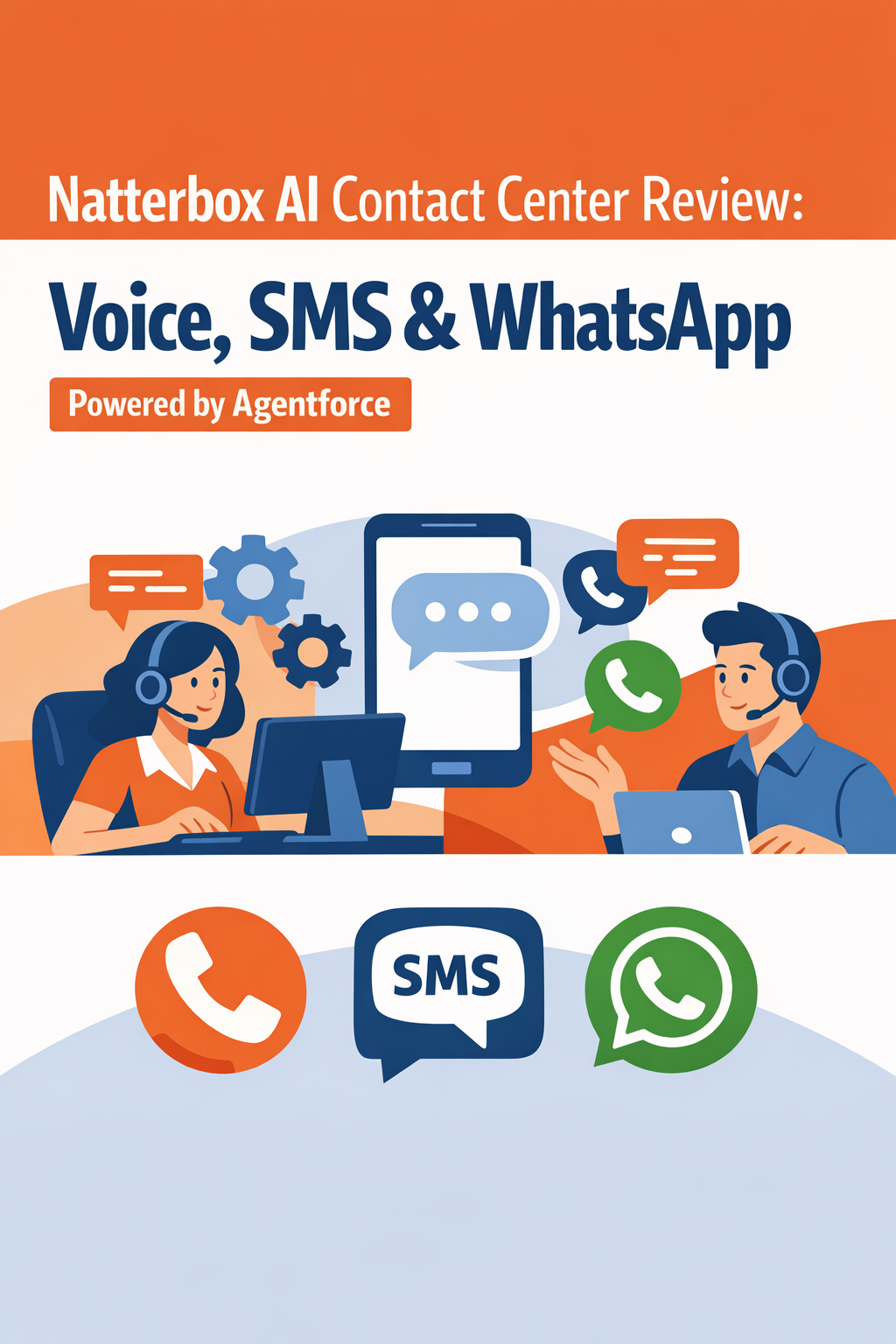 Natterbox AI Contact Center Review: Voice, SMS & WhatsApp Powered by Agentforce