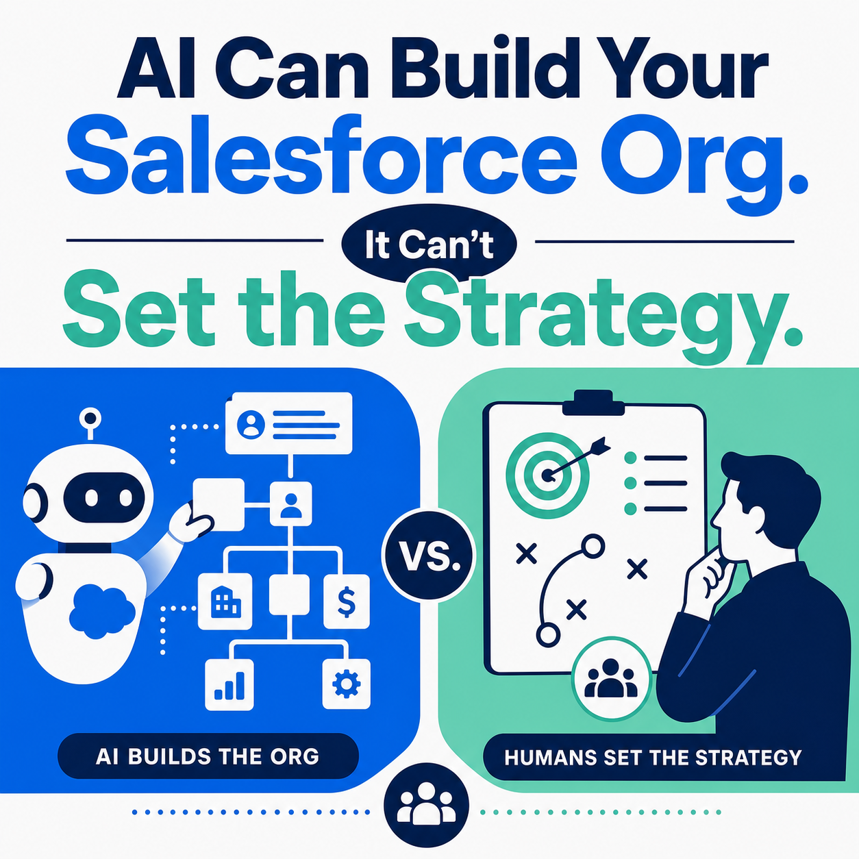 AI Can Build Your Salesforce Org. It Can't Set the Strategy.