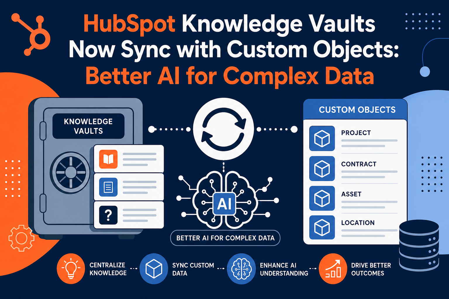 HubSpot Knowledge Vaults Now Sync with Custom Objects: Better AI for Complex Data