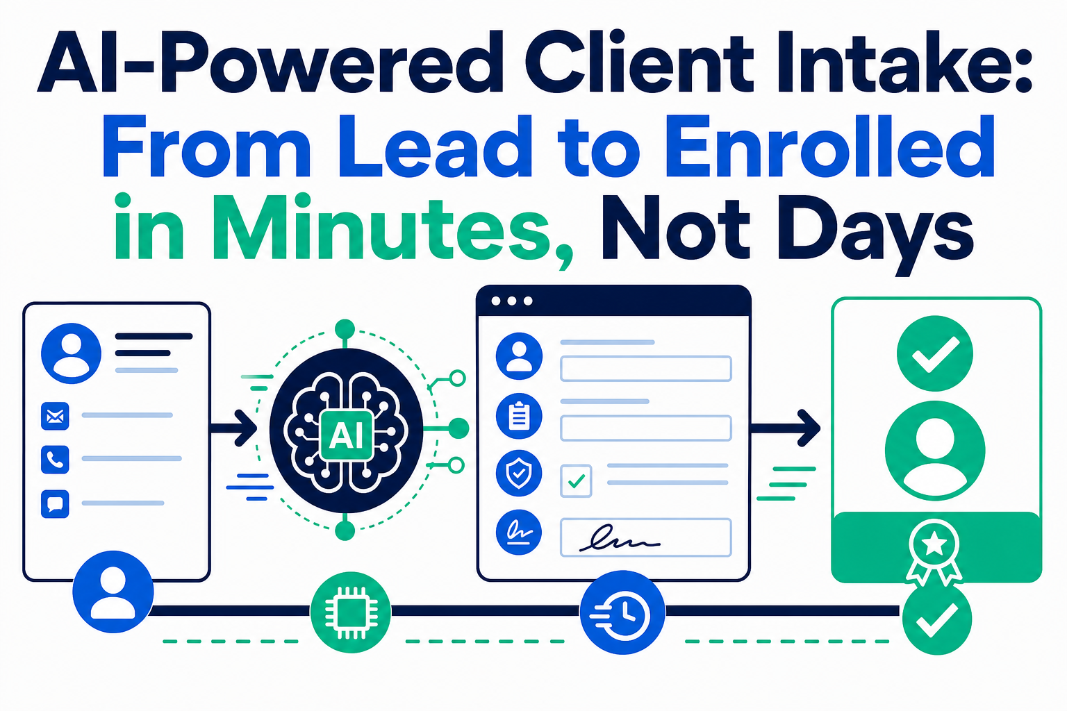 AI-Powered Client Intake: From Lead to Enrolled in Minutes, Not Days
