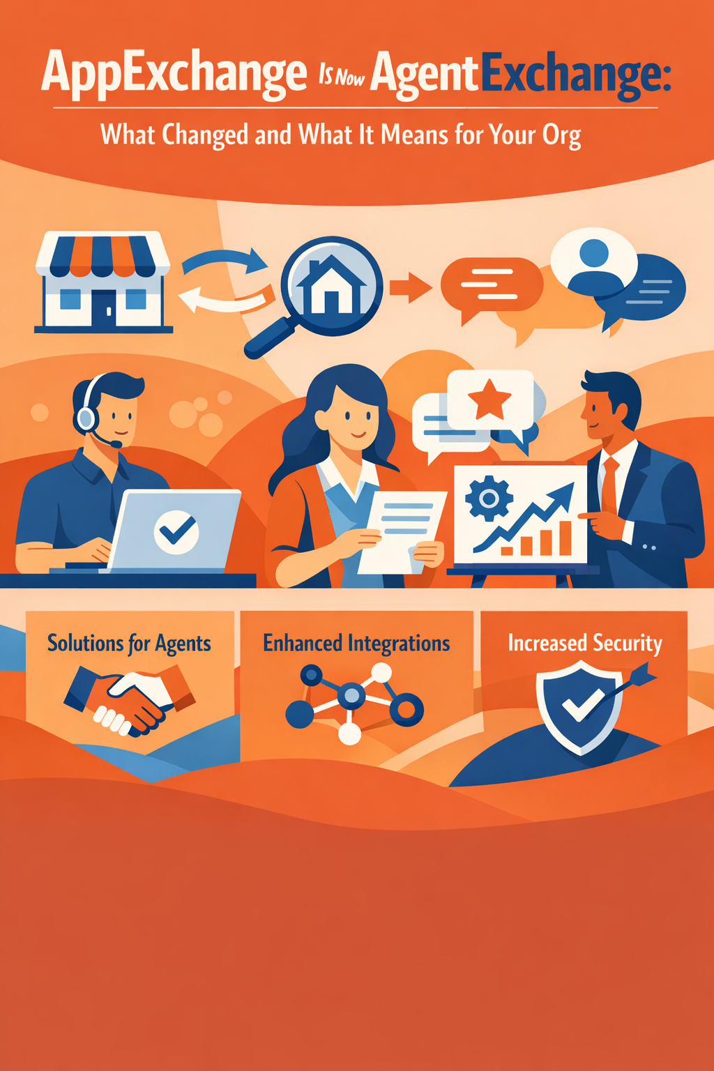 AppExchange Is Now AgentExchange: What Changed and What It Means for Your Org