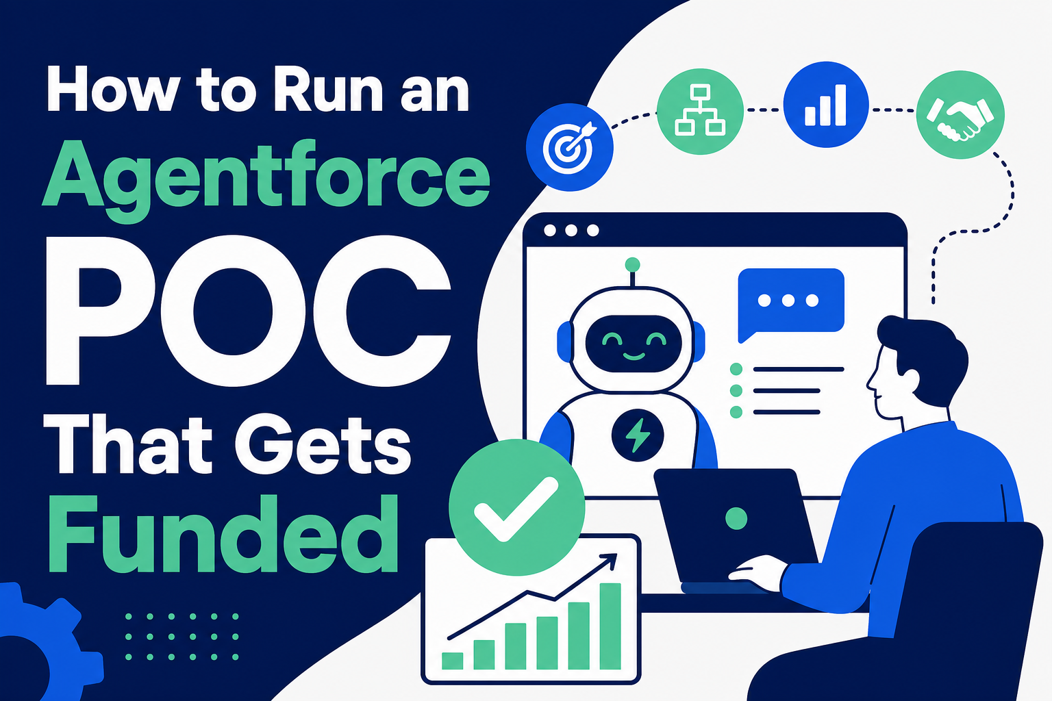 How to Run an Agentforce POC That Gets Funded