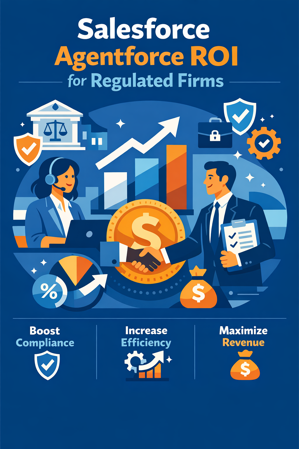 Salesforce Agentforce ROI for Regulated Firms