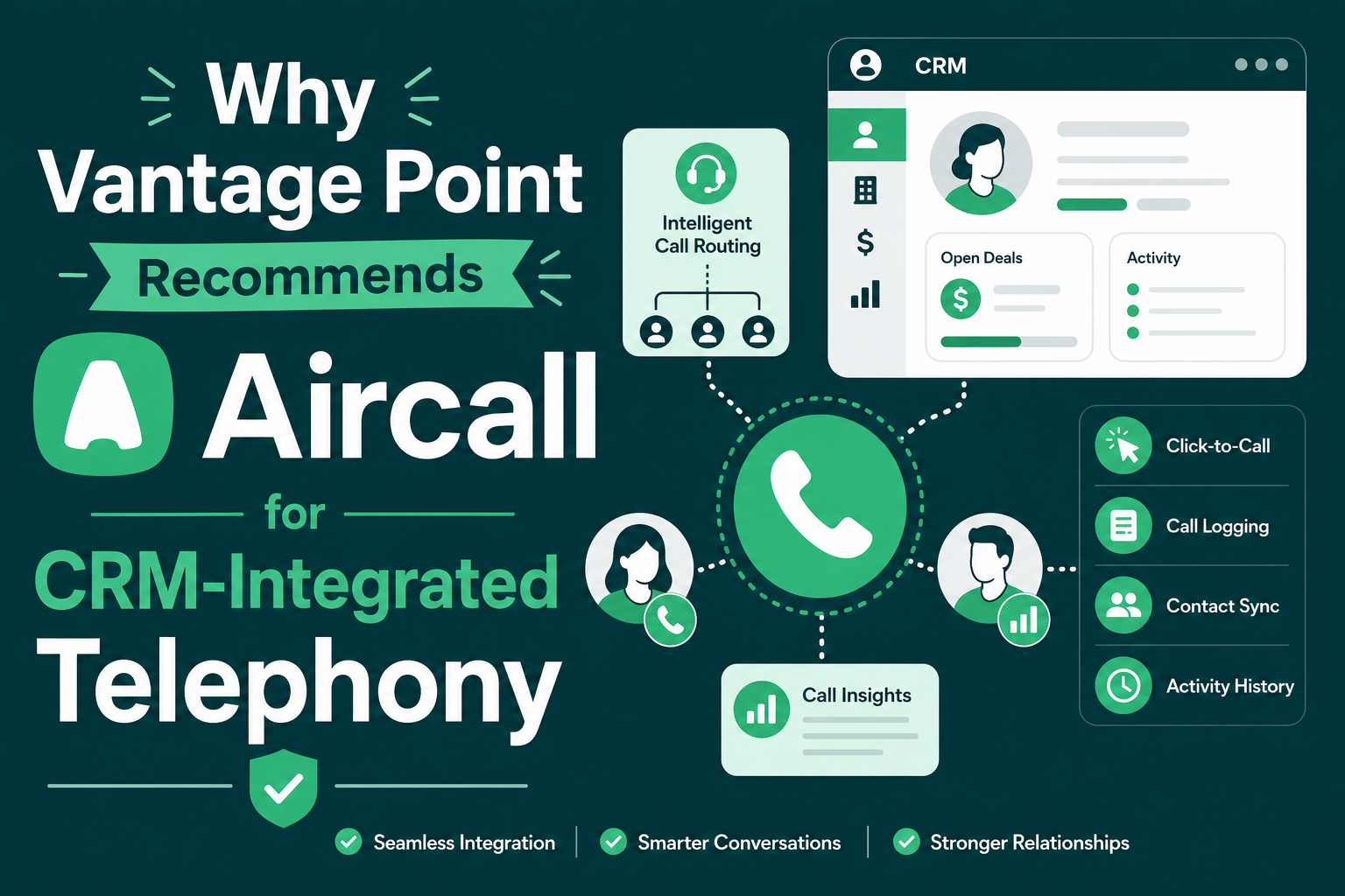 Why Vantage Point Recommends Aircall for CRM-Integrated Telephony