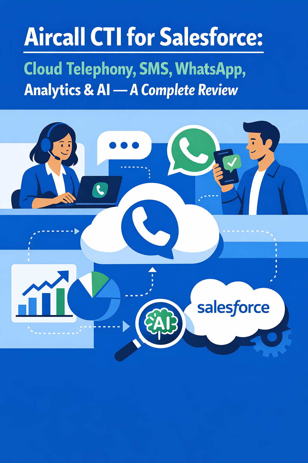 Aircall CTI for Salesforce: Cloud Telephony, SMS, WhatsApp, Analytics & AI — A Complete Review