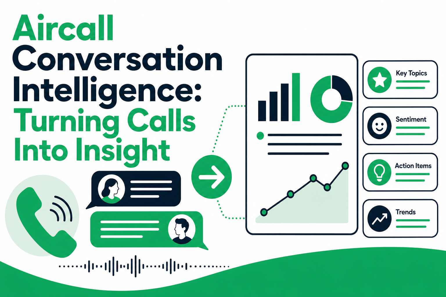 Aircall Conversation Intelligence: Turning Calls Into Insight