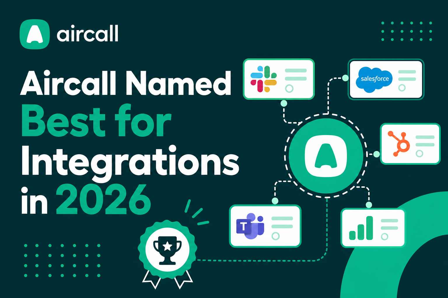 Aircall Named Best for Integrations in 2026