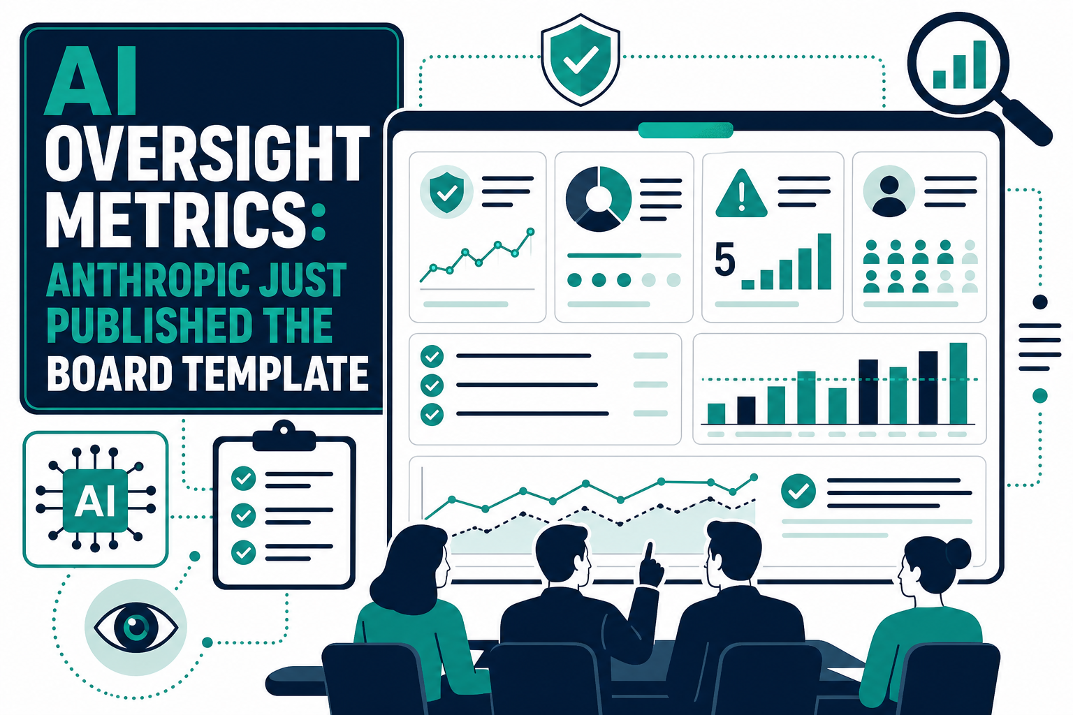 AI Oversight Metrics: Anthropic Just Published the Board Template
