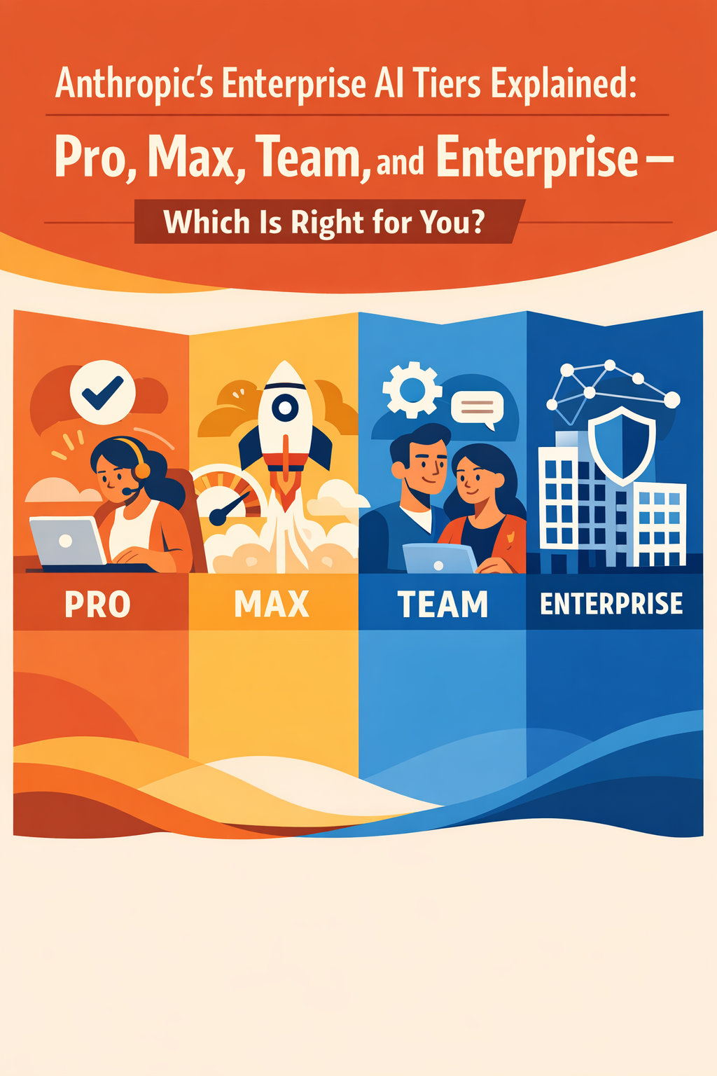 Anthropic's Enterprise AI Tiers Explained: Pro, Max, Team, and Enterprise — Which Is Right for You?