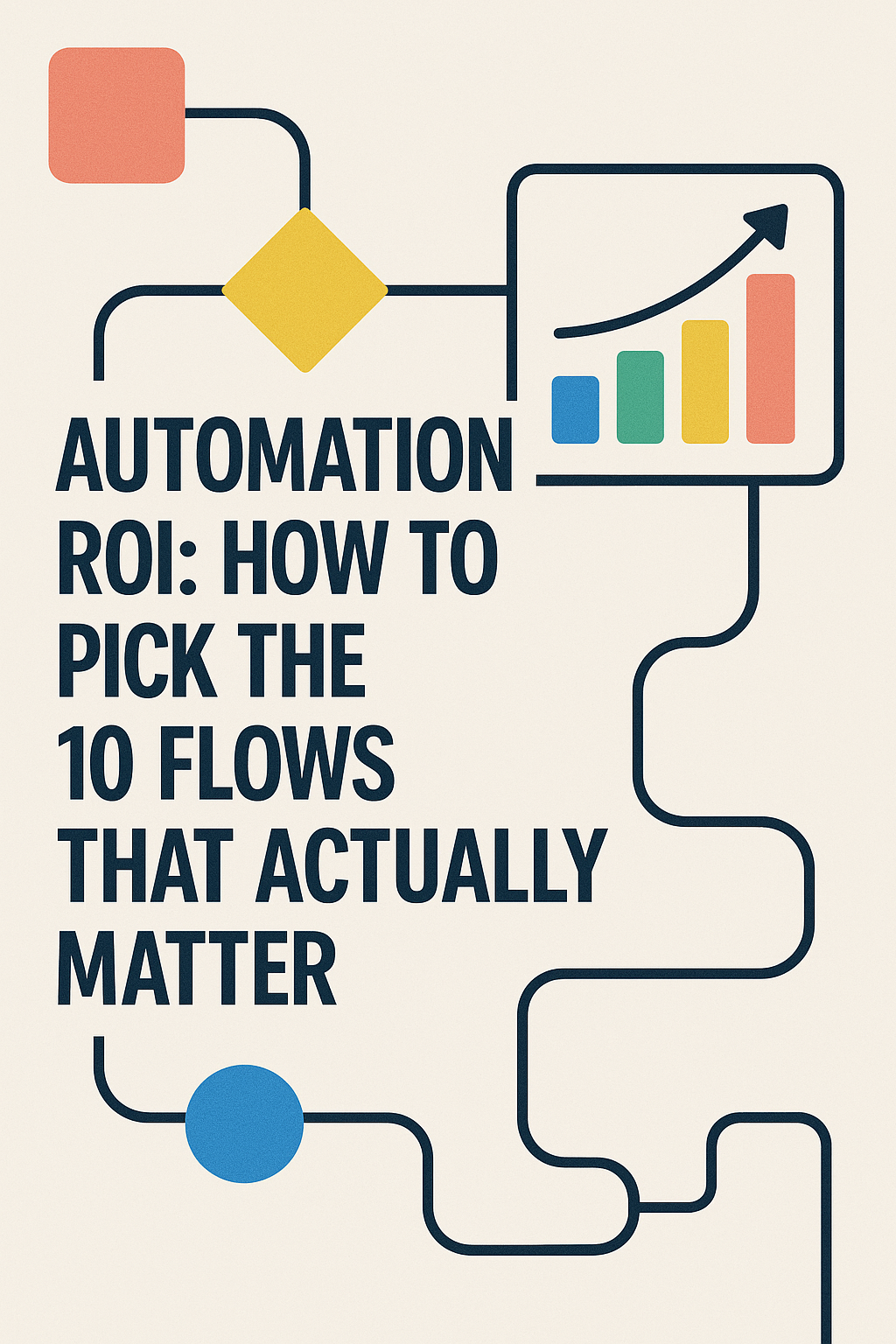 Automation ROI: How to Pick the 10 Flows That Actually Matter