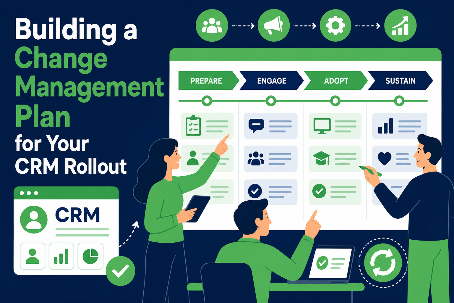 Building a Change Management Plan for Your CRM Rollout