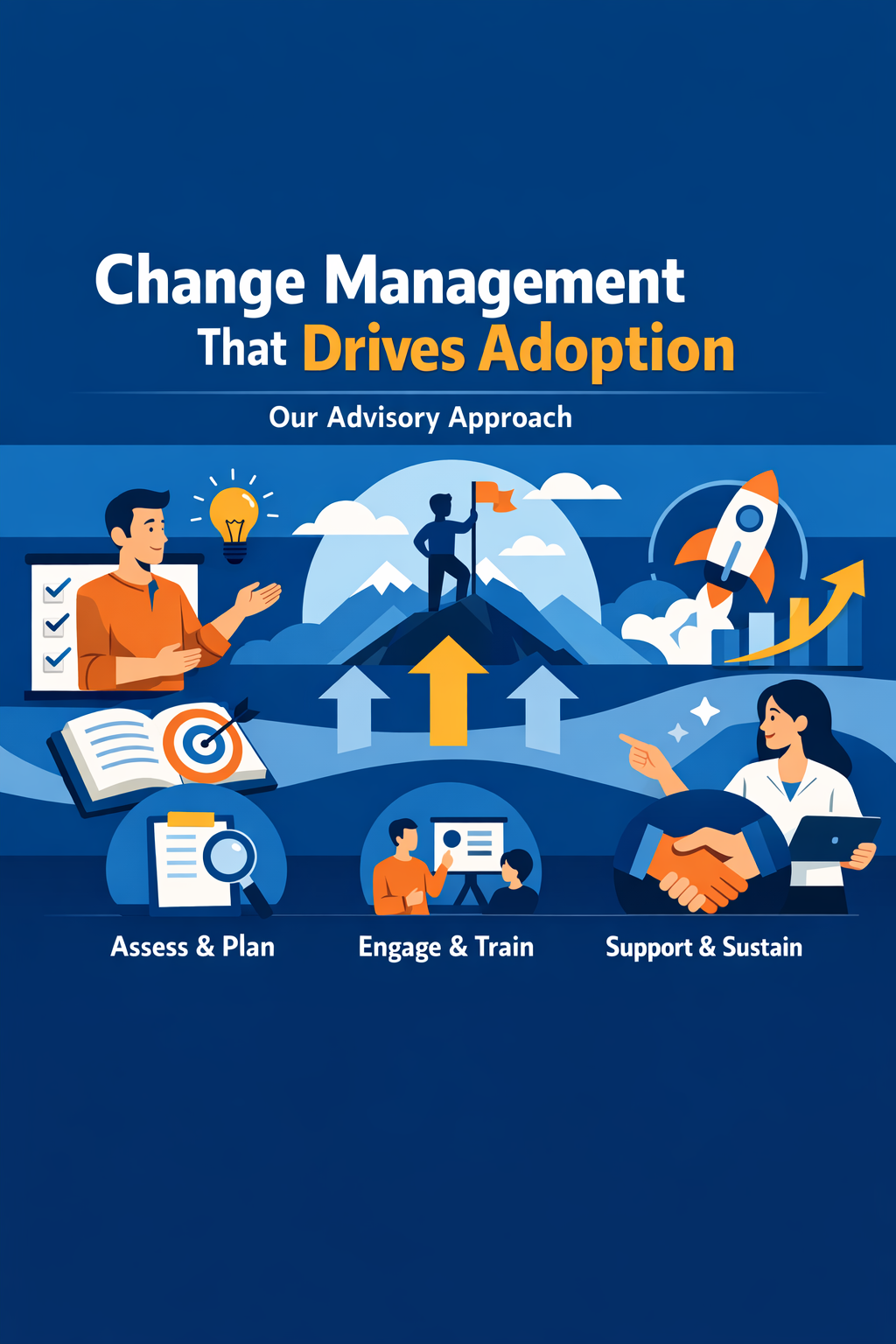 Change Management That Drives Adoption: Our Advisory Approach