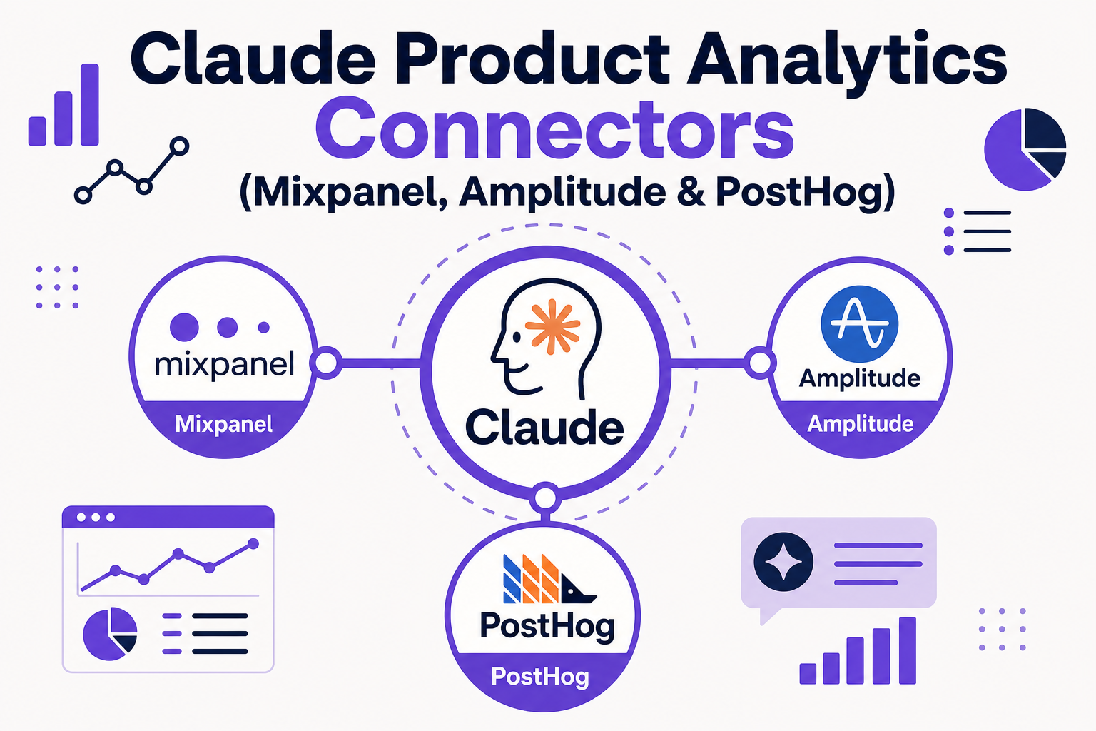 Claude Product Analytics Connectors: Mixpanel, Amplitude & PostHog