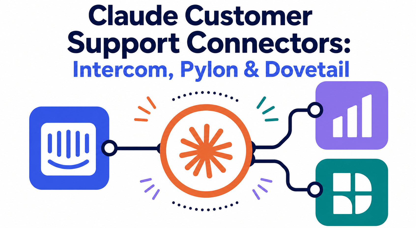 Claude Customer Support Connectors: Intercom, Pylon & Dovetail
