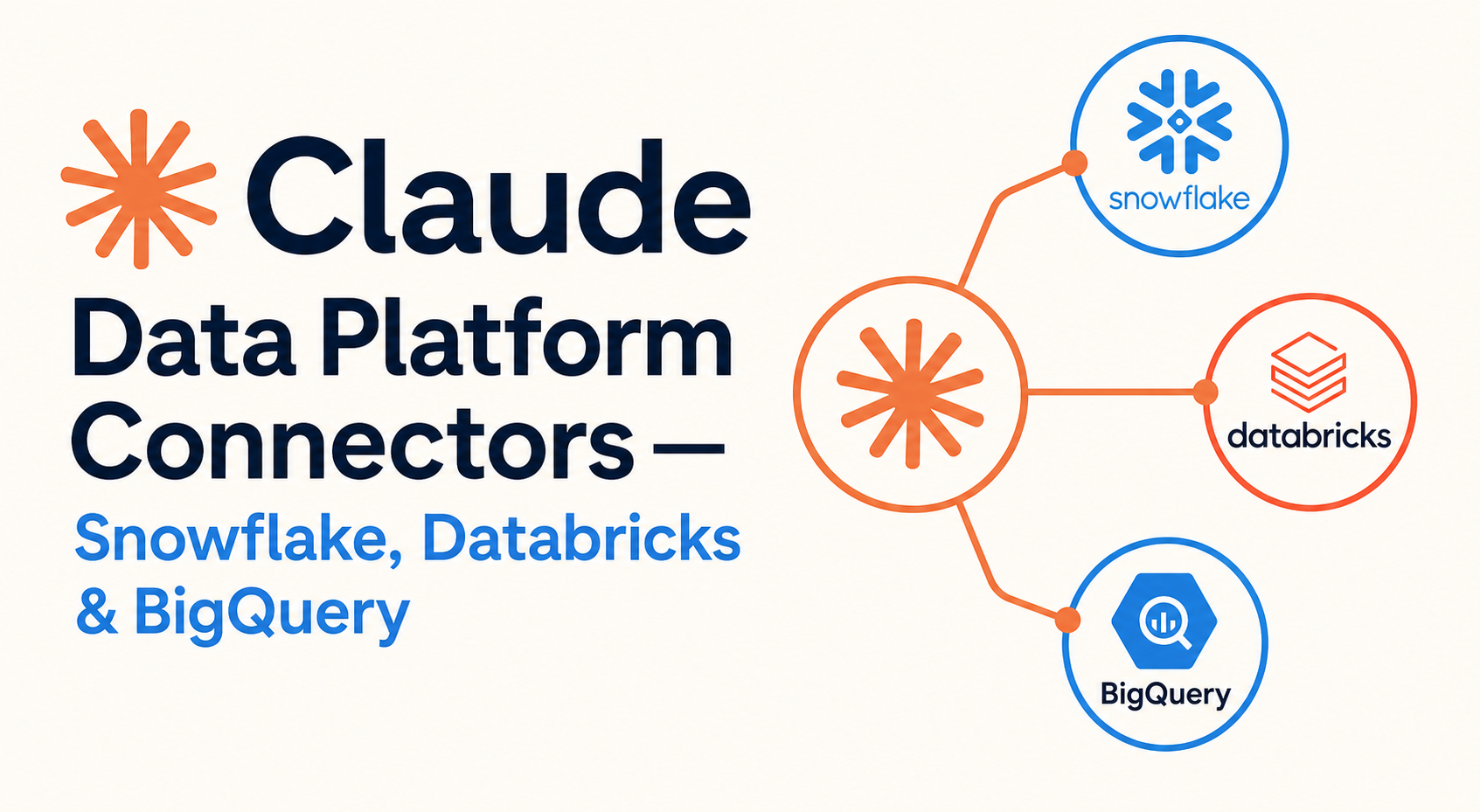 Claude Data Platform Connectors: Snowflake, Databricks & BigQuery
