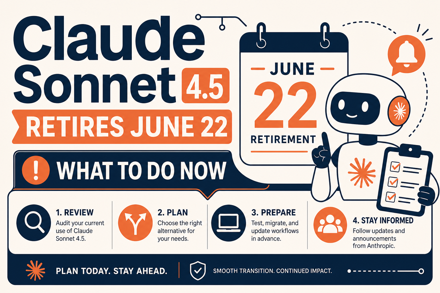 Claude Sonnet 4.5 Retires June 22: What to Do Now