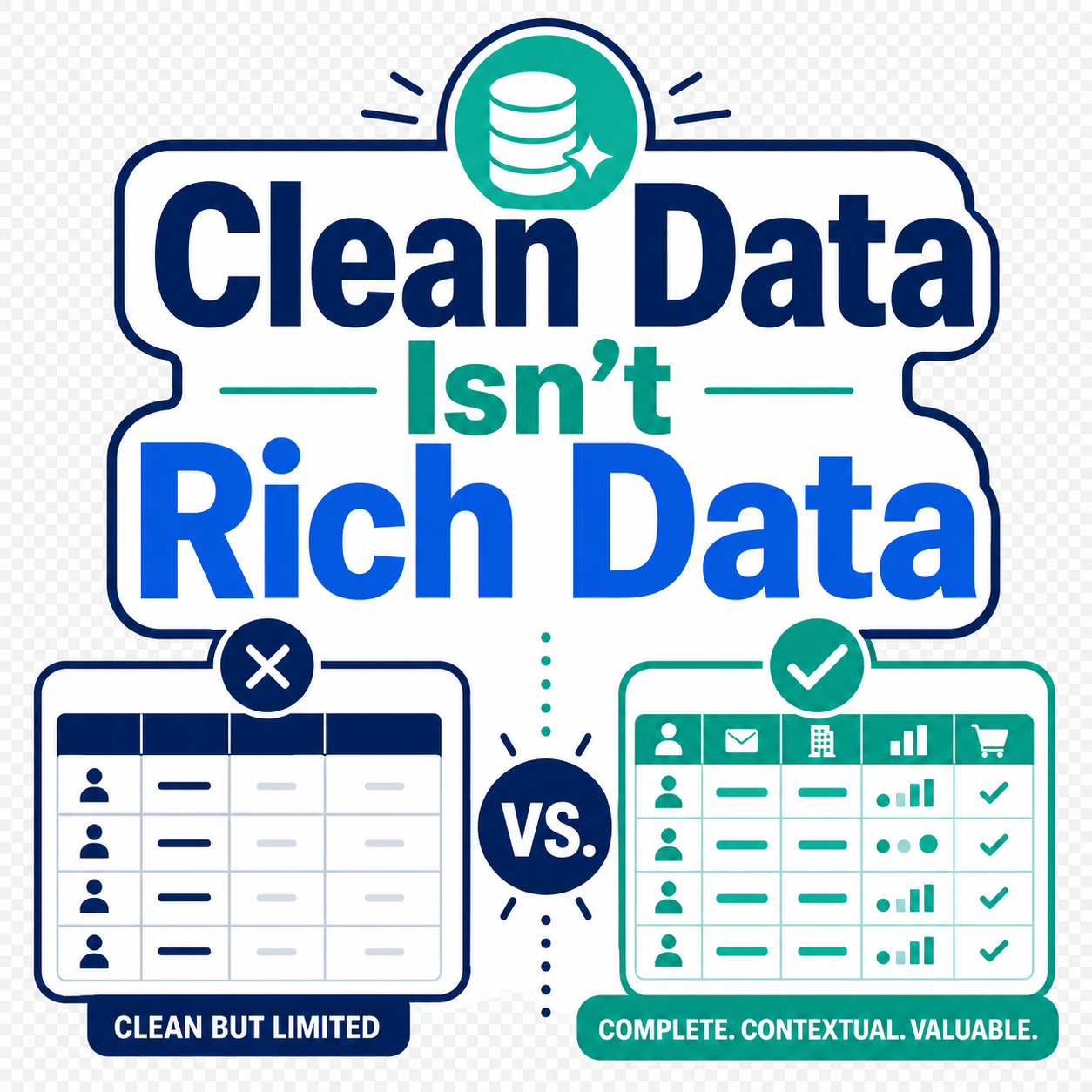 Clean Data Isn't Rich Data: The CRM Gap That Stalls AI