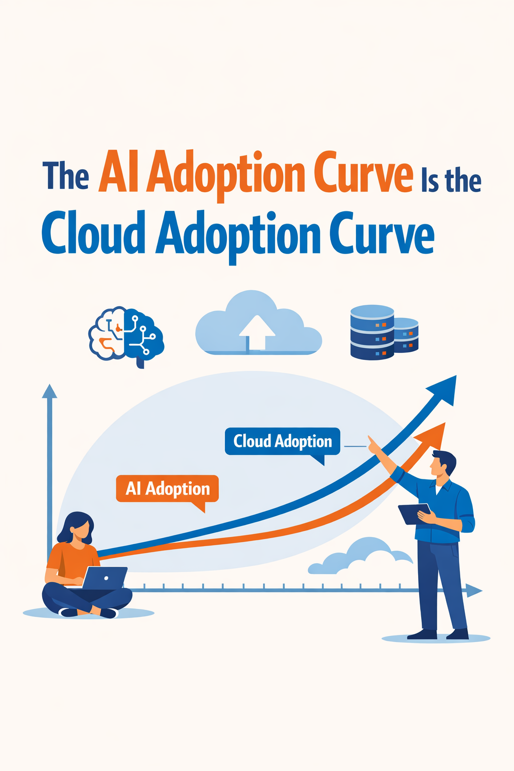 The AI Adoption Curve Is the Cloud Adoption Curve