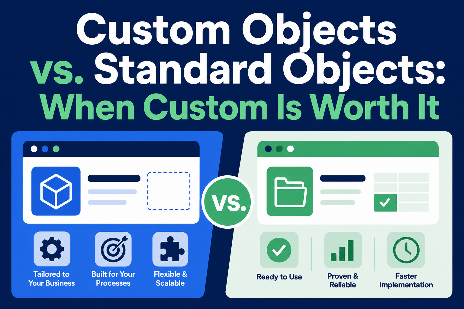Custom Objects vs. Standard Objects: When Custom Is Worth It
