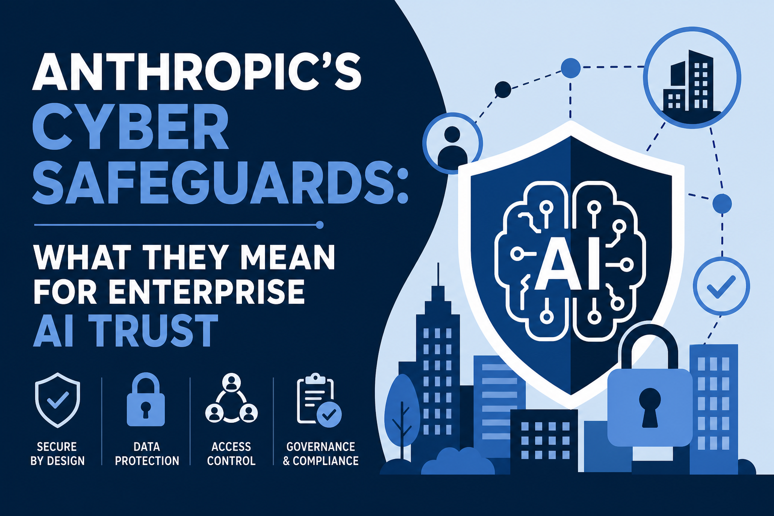Anthropic's Cyber Safeguards: What They Mean for Enterprise AI Trust