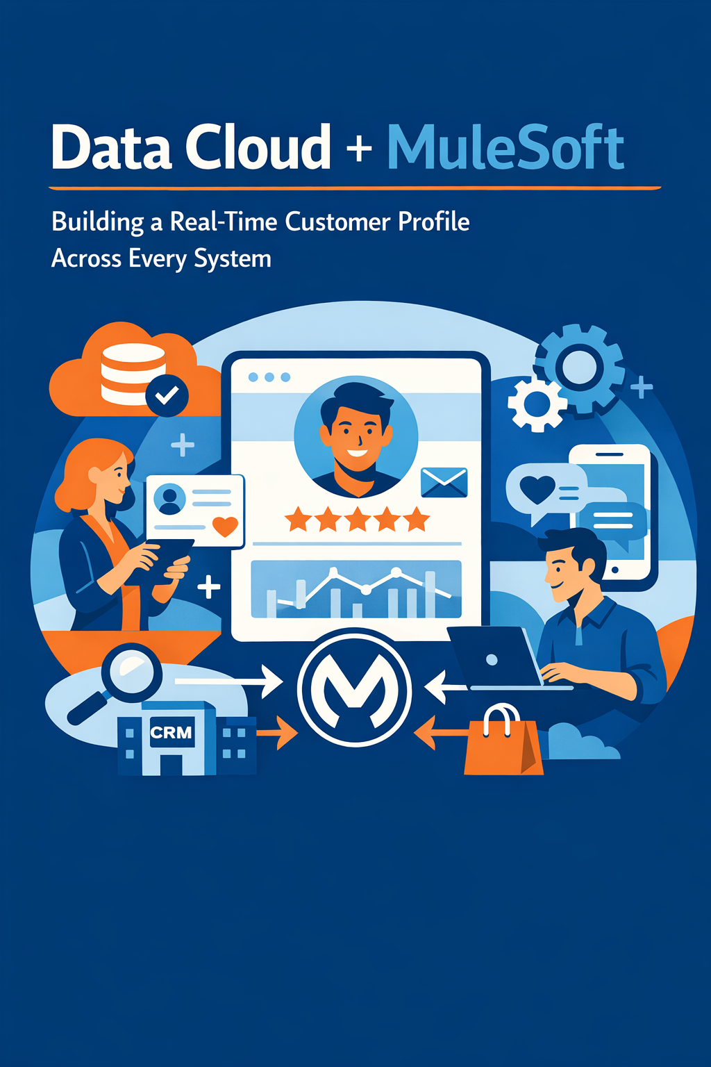 Data Cloud + MuleSoft: Building a Real-Time Customer Profile Across Every System