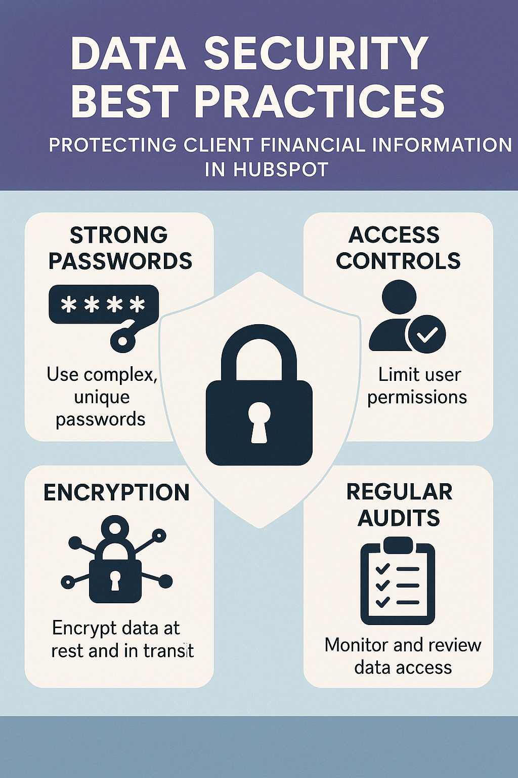 Data Security Best Practices: Protecting Client Financial Information in HubSpot