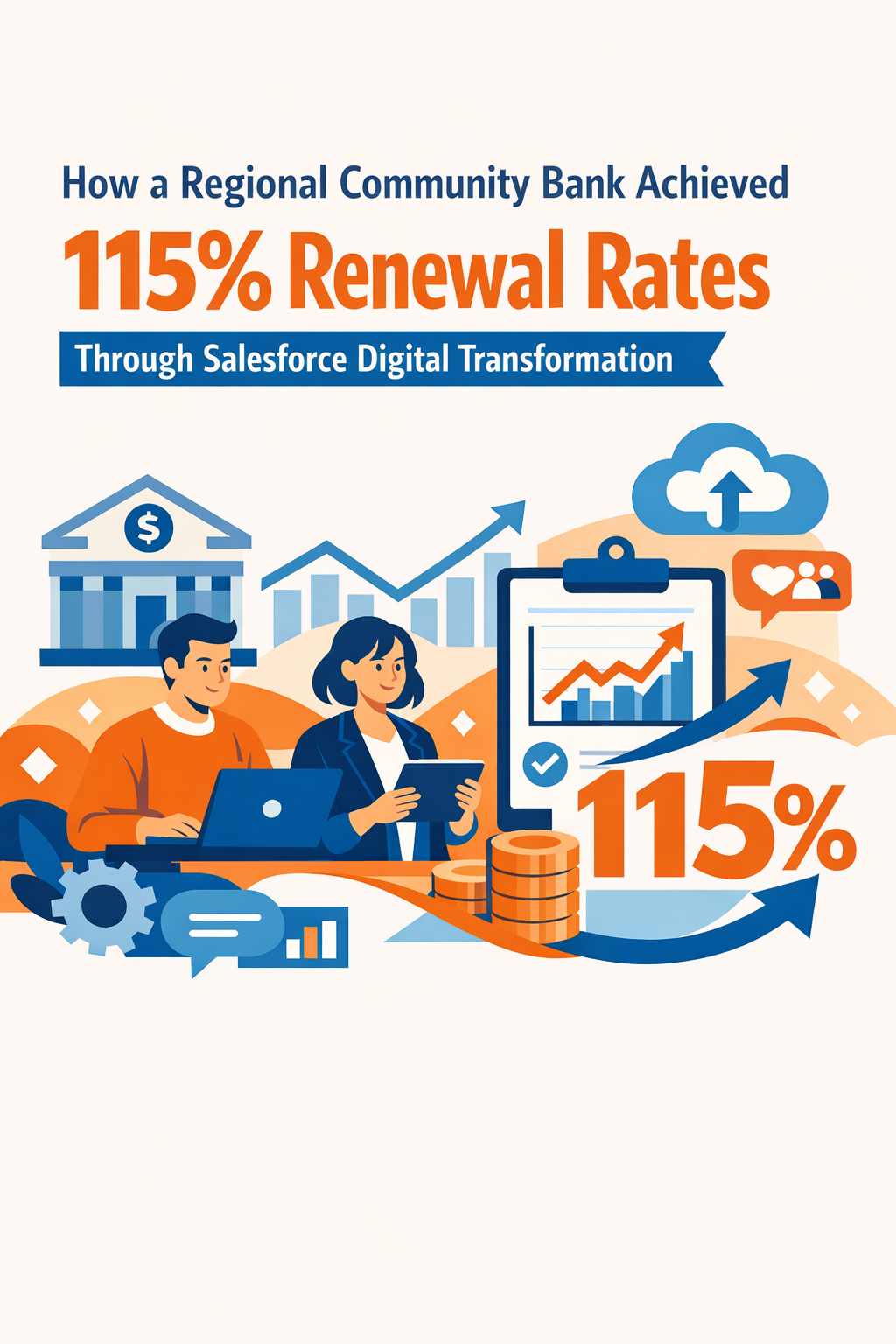 How a Regional Community Bank Achieved 115% Renewal Rates Through Salesforce Digital Transformation