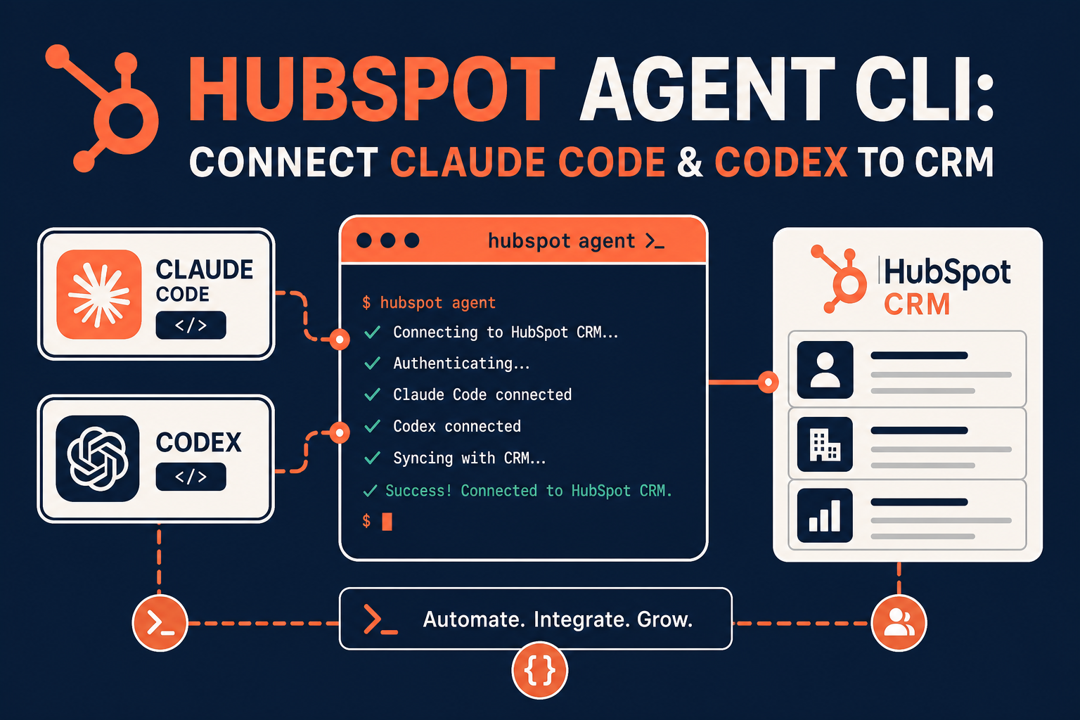 HubSpot Agent CLI: Connect Claude Code & Codex to CRM