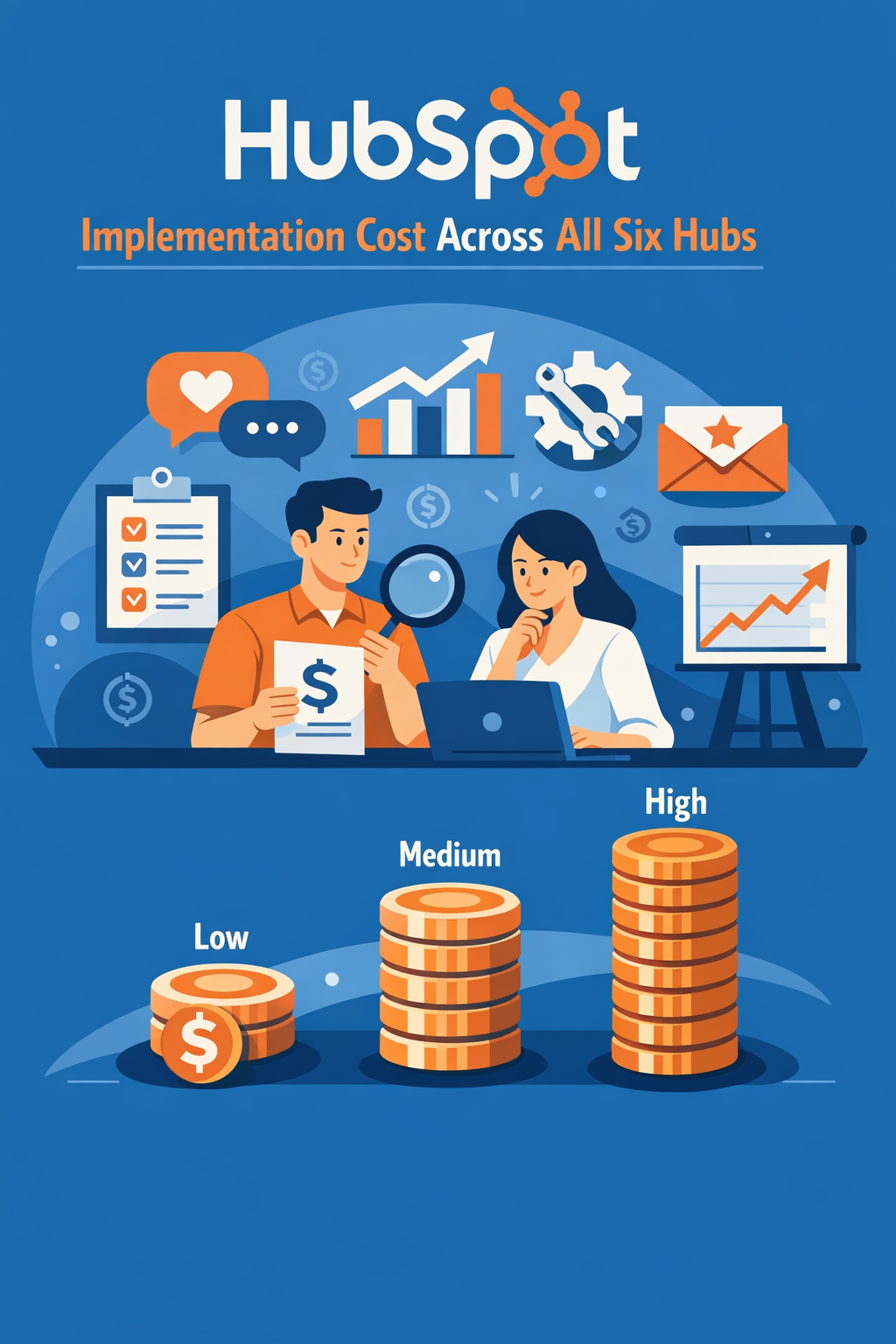 HubSpot Implementation Cost Across All Six Hubs