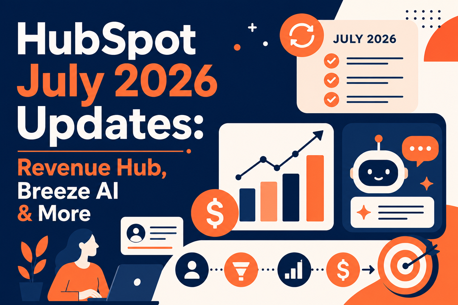 HubSpot July 2026 Updates: Revenue Hub, Breeze AI & More