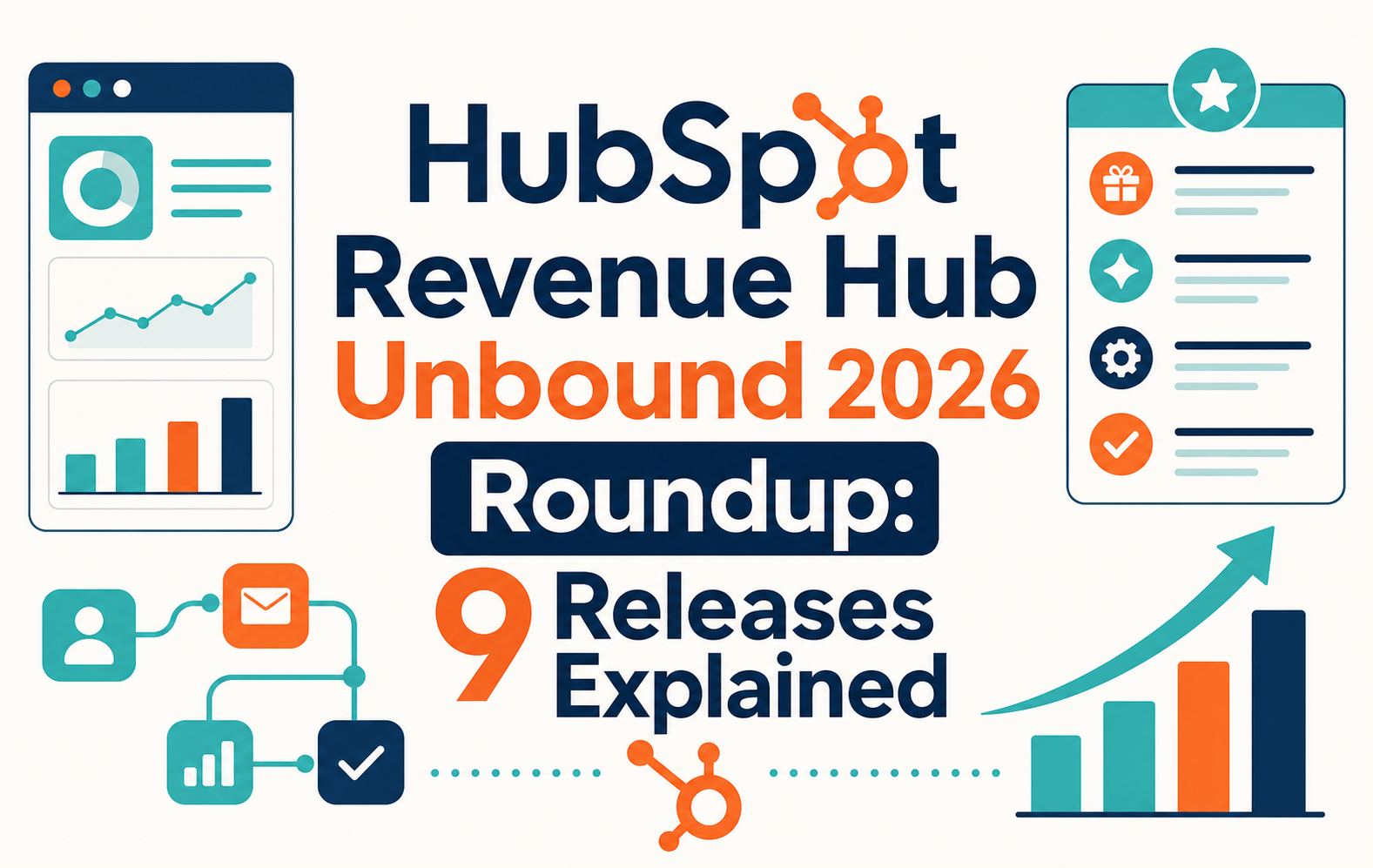 HubSpot Revenue Hub Unbound 2026 Roundup: 9 Releases Explained