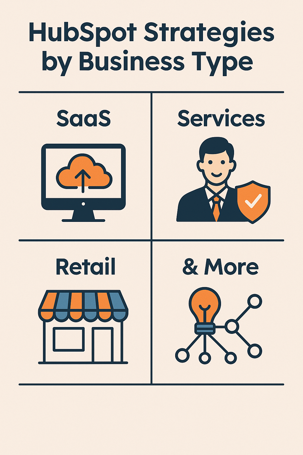 HubSpot Strategies by Business Type: SaaS, Services, Retail & More
