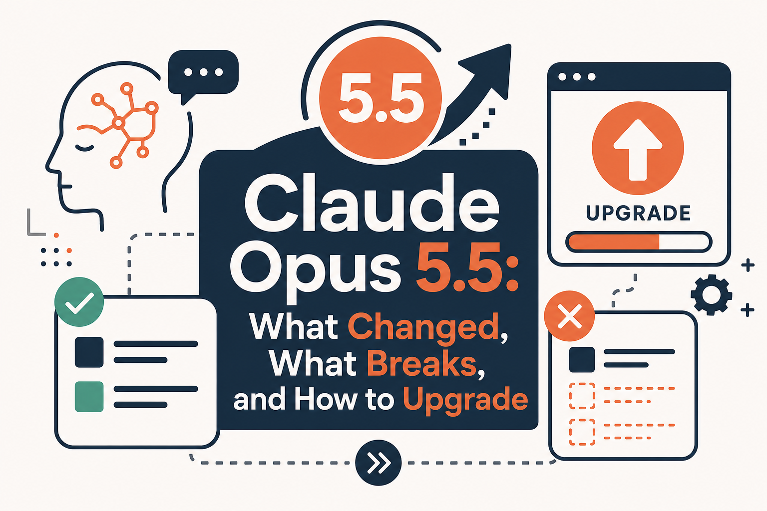 Claude Opus 5.5: What Changed, What Breaks, and How to Upgrade