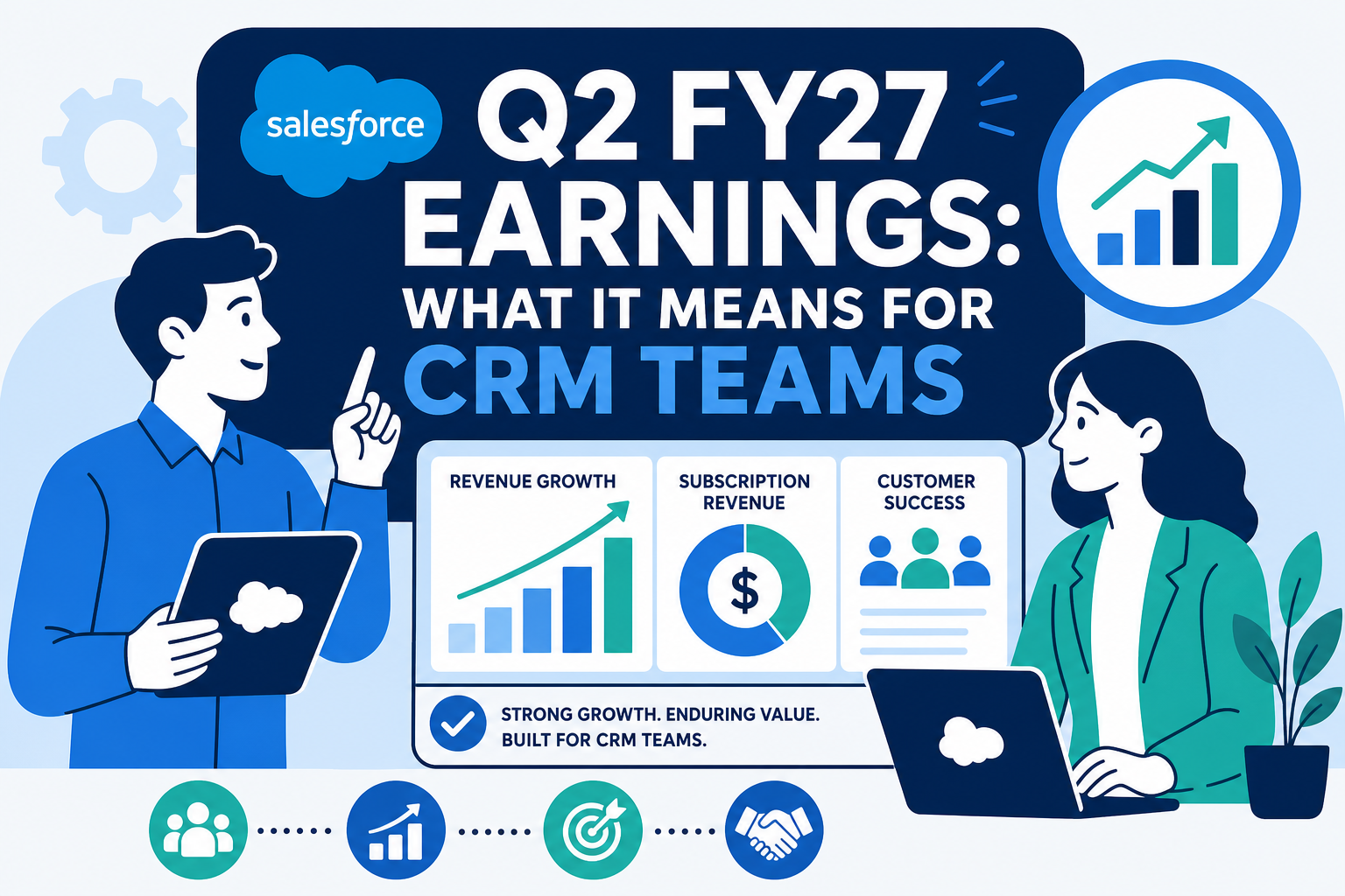 Salesforce Q2 FY27 Earnings: What It Means for CRM Teams