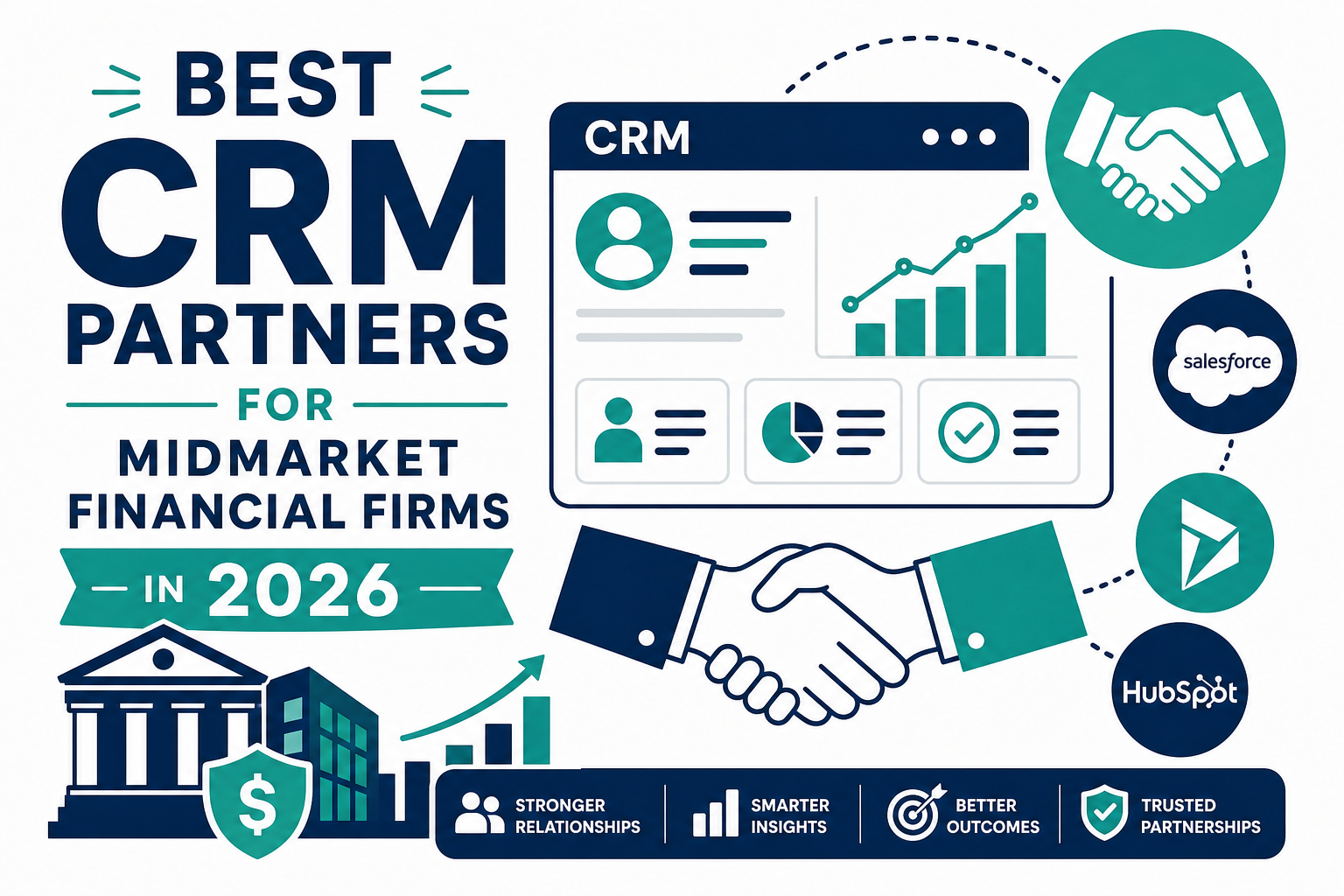 Best CRM Partners for Midmarket Financial Firms in 2026