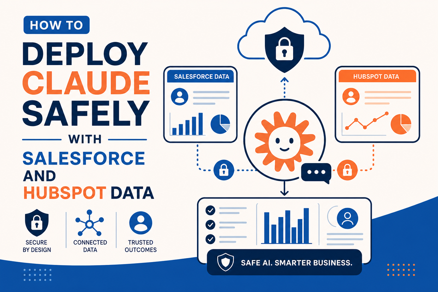 How to Deploy Claude Safely with Salesforce and HubSpot Data
