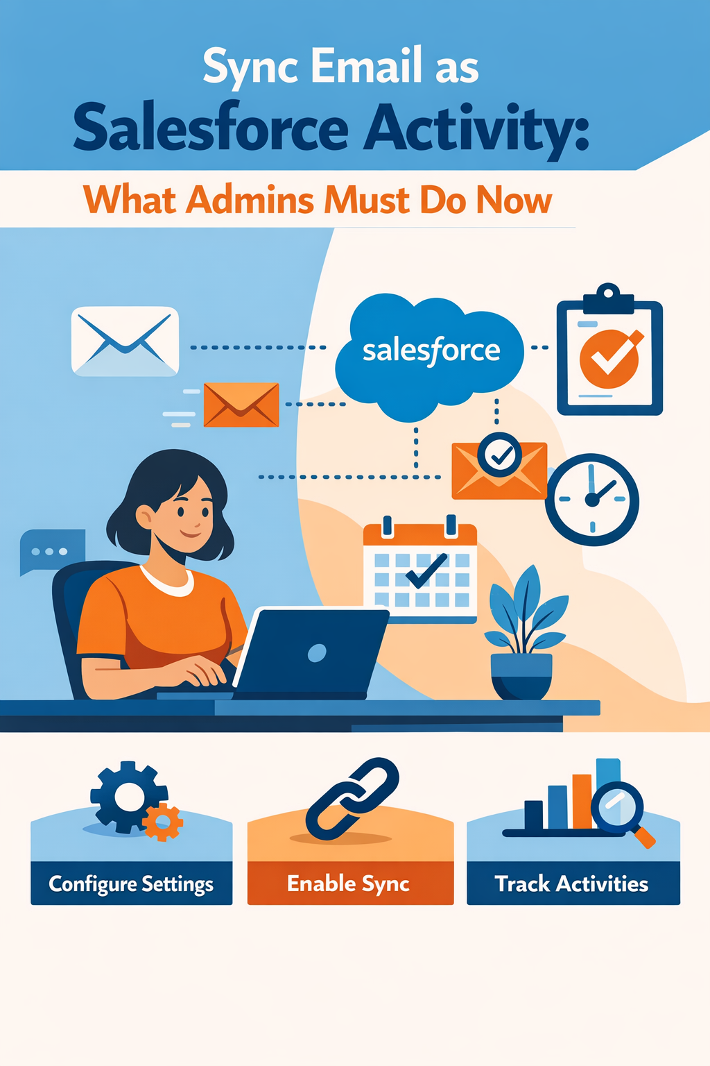 Sync Email as Salesforce Activity: What Admins Must Do Now